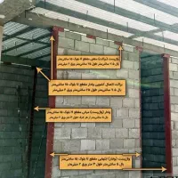 ساخت ونصب والپست
