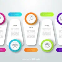 دستیار کارشناس  مسول دفتر  مدیر عامل|استخدام اداری و مدیریت|مشهد, ده دی|دیوار