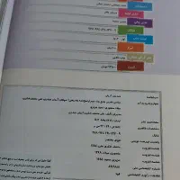 کتاب ریاضی هرکول جامع تجربی آریان حیدری|کتاب و مجله آموزشی|اسلامشهر, شهرک واوان|دیوار