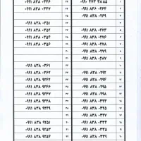 09194481007|سیم‌کارت|همدان, |دیوار