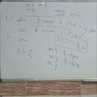 تدریس ریاضی|خدمات آموزشی|گرگان, |دیوار