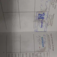 سگ گلدن|سگ|کرج, فاز ۳ گوهردشت|دیوار