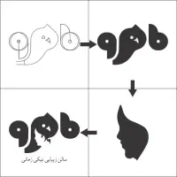 طراحی لوگو . کارت ویزیت . آرم.بنر.کاور عکس و ویدیو|خدمات رایانه‌ای و موبایل|تهران, شهرک ولیعصر شمالی|دیوار