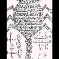 س.رکتاب و د‌‌‌ع‌‌‌ا و انگشتر موکل دار|بدلیجات|کرج, اصفهانی‌ها|دیوار