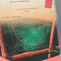 ریاضی هشتم مبتکران