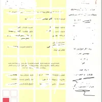 پروانه مجری شخص حقیقی ذیصلاح