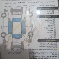 رنو تندر 90 (L90 لوگان) E2، مدل ۱۳۹۶|خودرو سواری و وانت|ارومیه, |دیوار