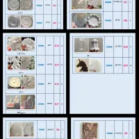 قالبهای طلقی و یراق آلات