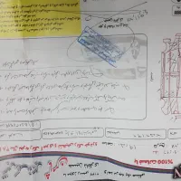 پراید ۱۴۱ دوگانه سوز دستی مدل ۱۳۸۷|خودرو سواری و وانت|مشهد, آزادشهر|دیوار