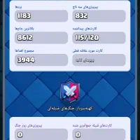اکانت کلش رویال