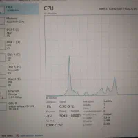باندل گیمینگ cpu خنک کننده،گرافیک و مادر برد و رم|قطعات و لوازم جانبی رایانه|تهران, ارجمندی راد|دیوار