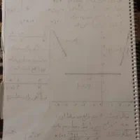 جزوه ریاضی دوازدهم تجربی 1404