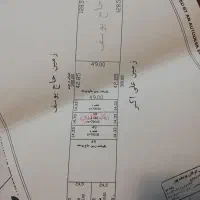 زمین مناسب باغچه