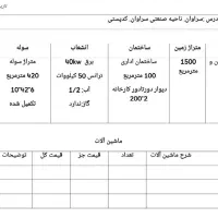 کارخانه/واحد/زمین صنعتی۱۵۰۰ متر ناحیه صنعتی سراوان|فروش دفتر صنعتی، کشاورزی، تجاری|سراوان, |دیوار
