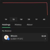 فلش بیت کوین فانتوم