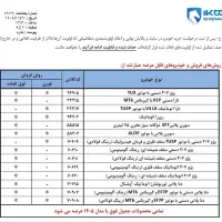 ثبت نام ماشین های ایرانخودرو و سایپا