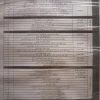 دیگه نگران منابع مورد نیاز کنکور نباشید|کتاب و مجله آموزشی|چمران, |دیوار