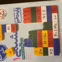 کتاب های کمک آموزشی دهم|کتاب و مجله آموزشی|کرج, عظیمیه|دیوار