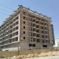 امتیاز مسکن کارکنان کمیته امداد صدرا