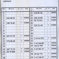 0912.78.594.73 اقساط