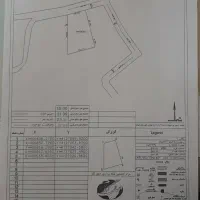 زمین-مسکونی