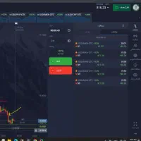 آموزش ترید (باینری آپشن) وین ریت85،تضمین سود مستمر