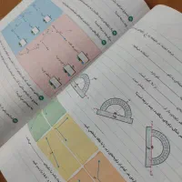 کتاب کار ریاضی خیلی سبز چهارم|کتاب و مجله آموزشی|مشهد, تربیت (صدف)|دیوار