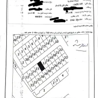 زمین فروشی در طرح نهضت مسکن ملی