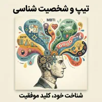 دوره چشم سوم