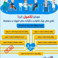 صدور انواع بیمه نامه نمایندگی مهندس موالی کد 6891|خدمات مالی، حسابداری، بیمه|اهواز, نادری|دیوار