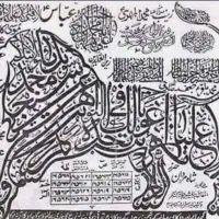 ادعیه مشکل گشا