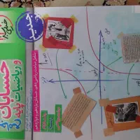 کتابهای کنکوری ( رشته ریاضی)|کتاب و مجله آموزشی|قم, زنبیل آباد|دیوار