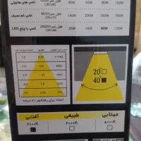 چراغ ریلی ۶۰ وات اکووات اکبند|لامپ و چراغ|تهران, اکباتان|دیوار