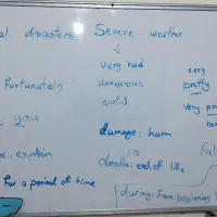 آموزش خصوصی و نیمه خصوصی زبان انگلیسی|خدمات آموزشی|حمیدیا, |دیوار