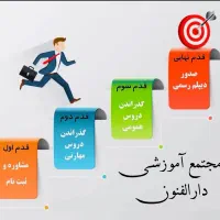 دیپلم رسمی و قانونی با شهریه مصوب و کاملا اقساطی|خدمات آموزشی|قزوین, |دیوار