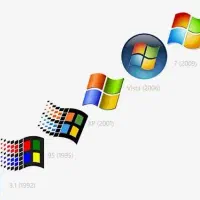نرم افزار God software