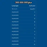 وام فوری 3 ساعته بدون سود|خدمات مالی، حسابداری، بیمه|مشهد, احمدآباد|دیوار