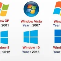 نصب ویندوز 7 ، 10 ، 11، آفیس پرینتر و اسکنر در محل