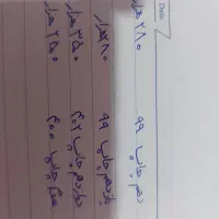 گام به گام (دهم یازدهم دوازدهم انسانی) سوم ابتدایی|کتاب و مجله آموزشی|تهران, آبشار|دیوار