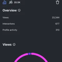 ادمین اینستاگرام ربات هوشمند تولید محتوا