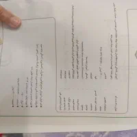کتاب آیینامه|کتاب و مجله آموزشی|قم, هفت تیر|دیوار