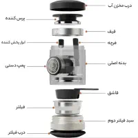 فروش اسپرسوساز همراه واکاکو آکبند|سماور، چای‌ساز، قهوه‌ساز|تهران, آبشار|دیوار