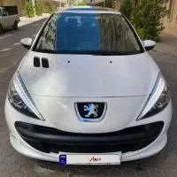 ۲۰۷ پانوراما دندی