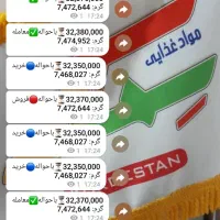 طلا اب شده