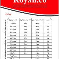 فنر صحافی مارپیچ رویان