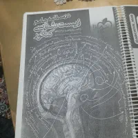 کتاب کنکور