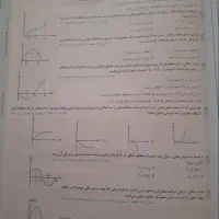 کتاب فیزیک تست|کتاب و مجله آموزشی|قم, بنیاد|دیوار