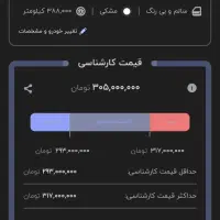فروش و یا معاوضه با ۴۰۵ مدل ۹۰ تا ۹۵ ترجیحا slx|خودرو سواری و وانت|تهران, استاد معین|دیوار
