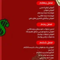 فروش پک های یاد گیری ادمینی اینیستا