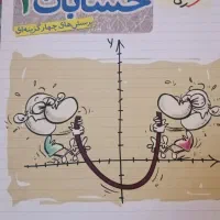کتاب درسی و کمک درسی نهم دهم یازدهم دوازدهم|کتاب و مجله آموزشی|شیراز, قدوسی غربی|دیوار